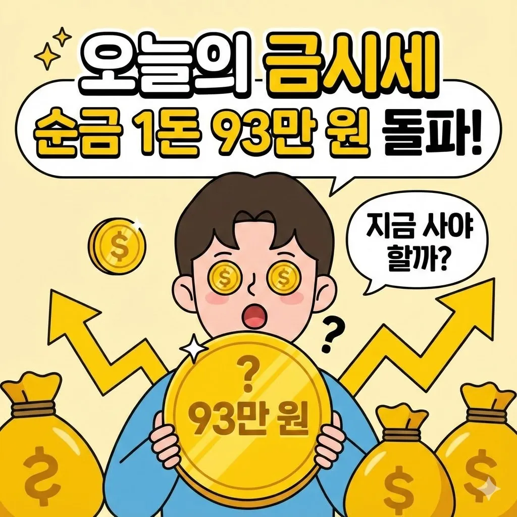 오늘의 금시세, 순금 1돈 93만 원 돌파, 지금 사야 할까?