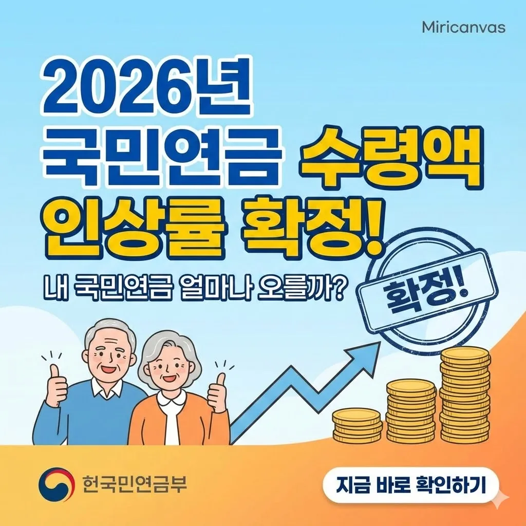 2026년 국민연금 수령액 인상률
