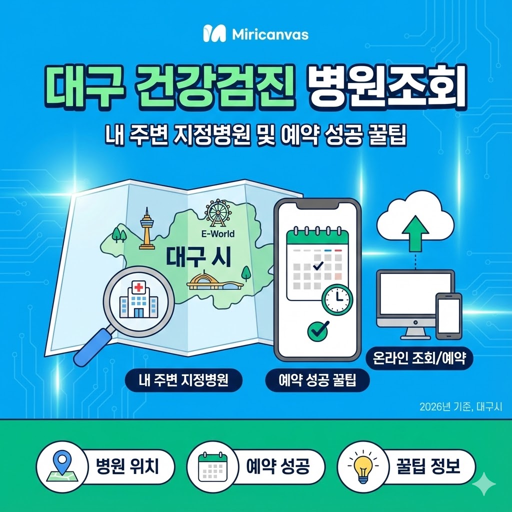 대구 건강검진 병원조회, 내 주변 지정병원 및 예약 성공 꿀팁