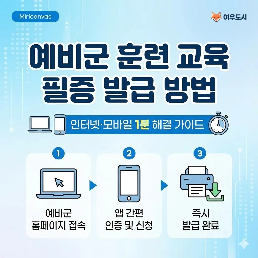 예비군 훈련 교육 필증 발급 방법, 인터넷·모바일 1분 해결 가이드