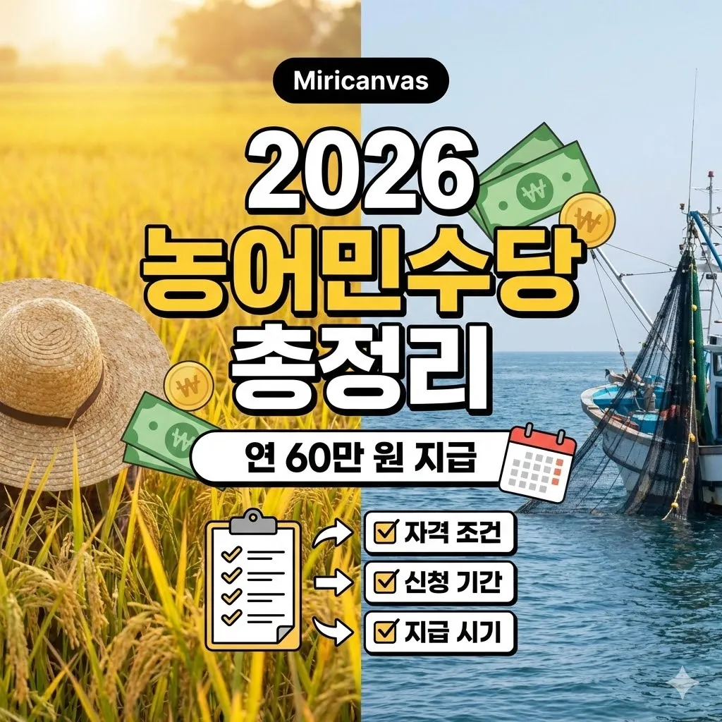 2026 농어민수당 자격 조건 및 신청 기간·지급 시기 총정리 (연 60만 원)
