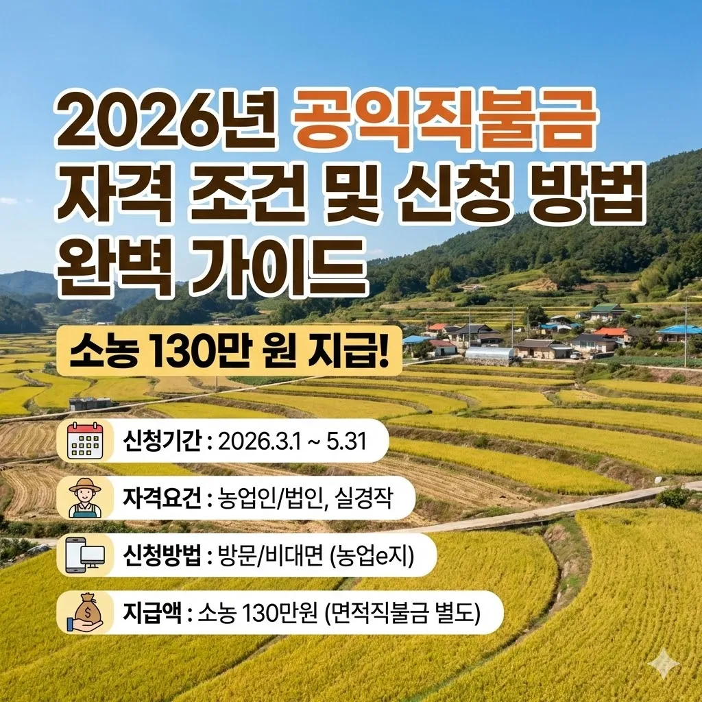 2026년 공익직불금 자격 조건 및 신청 방법 완벽 가이드 (소농 130만 원 지급)