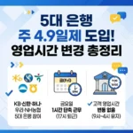 5대 은행(KB·신한·하나·우리·NH농협은행) 4.9일 근무제 도입 현황 및 영업시간 변경 총정리