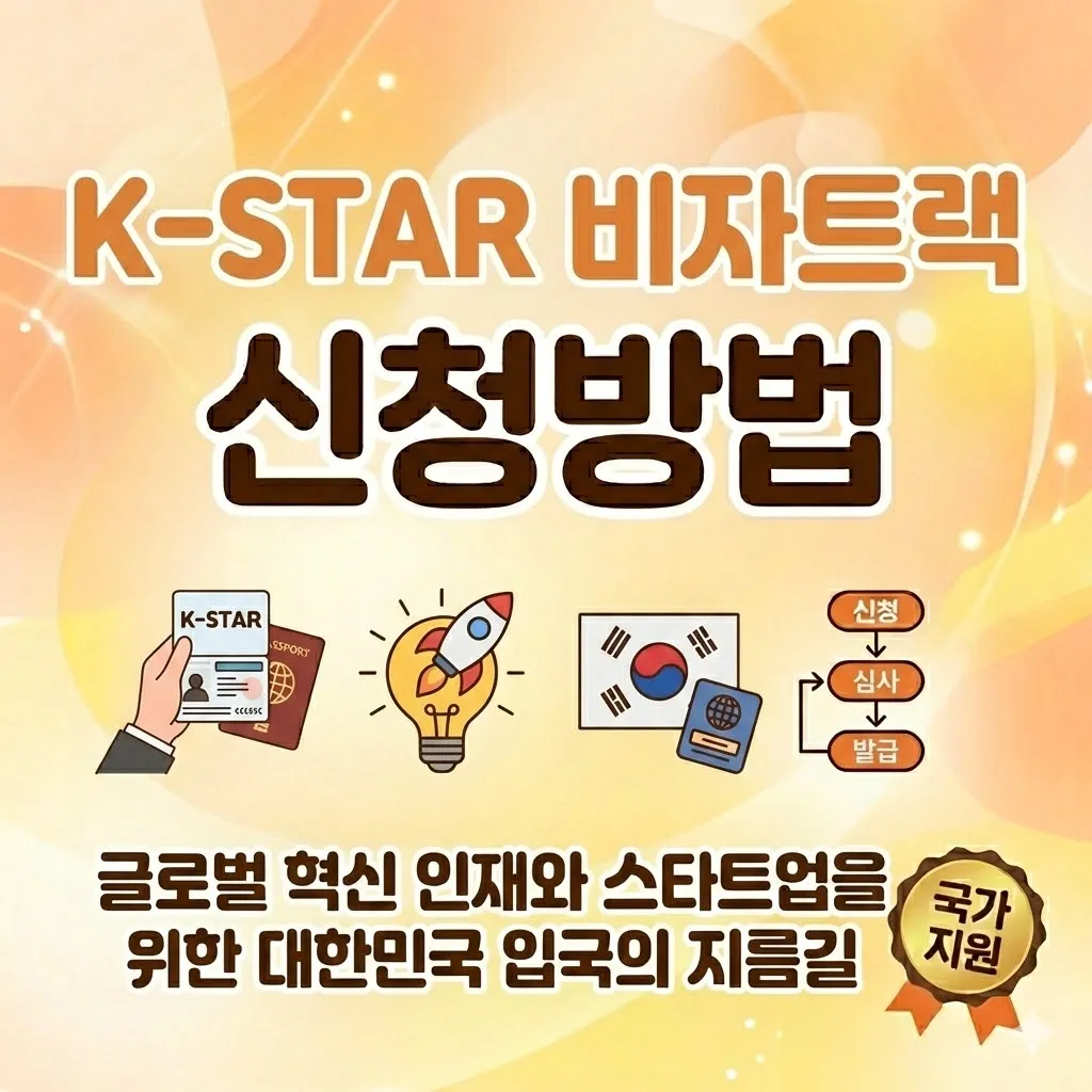 K-STAR 비자트랙 신청방법, 글로벌 혁신 인재와 스타트업을 위한 대한민국 입국의 지름길