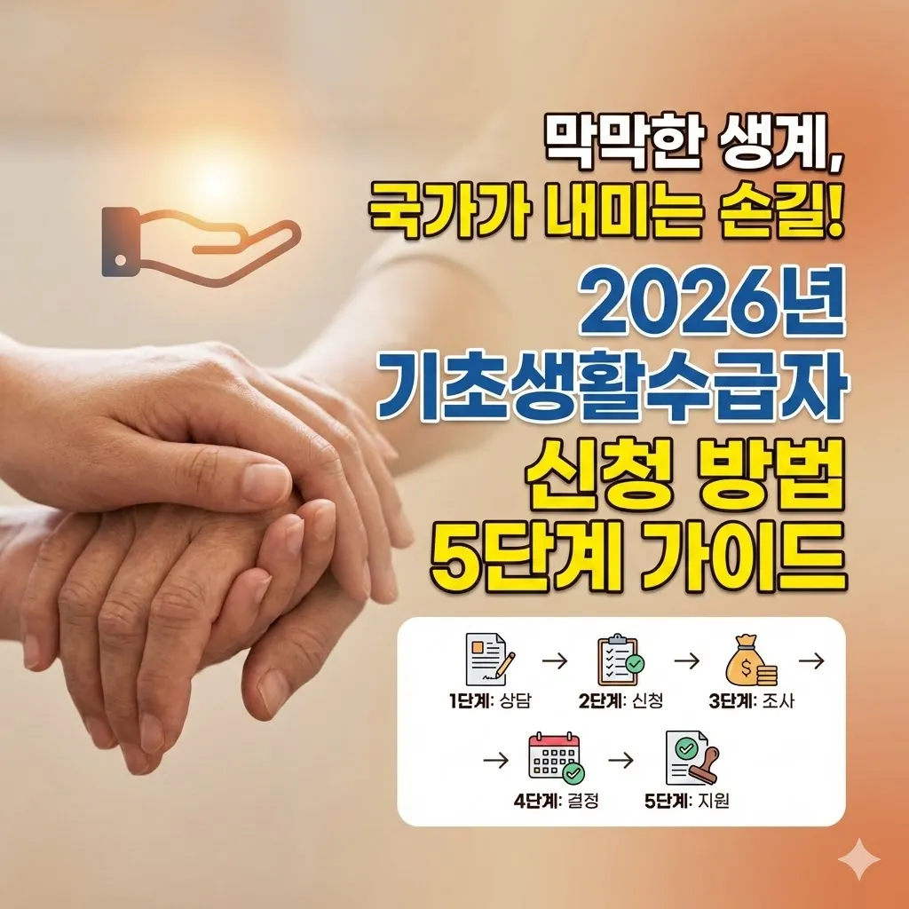 막막한 생계, 국가가 내미는 손길! 2026년 기초생활수급자 신청 방법 5단계 가이드