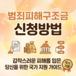 범죄피해구조금 신청방법, 갑작스러운 피해를 입은 당신을 위한 국가 지원 가이드