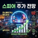 스피어 주가 전망, 라스베이거스의 랜드마크가 그리는 2026년 반등 시나리오와 실적 분석