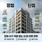 아파트 반전세 장점과 단점 비교, 전세 사기 걱정 없는 내 집 마련 전략