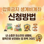 압류금지 생계비계좌 신청방법, 내 소중한 최소한의 생활비, 법적으로 보호받는 법 완벽 가이드