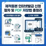 제적등본 인터넷발급 신청 절차 및 PDF 저장법 총정리