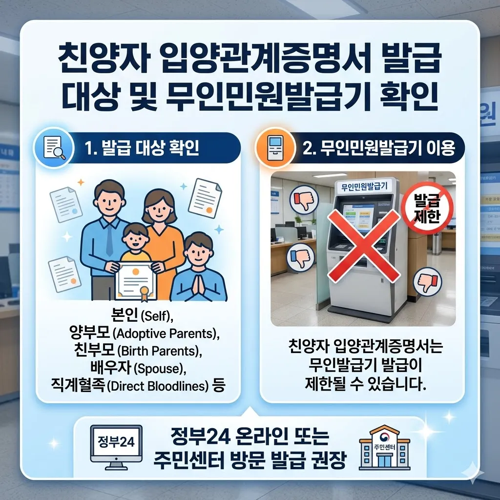 친양자 입양관계증명서 발급 대상 및 무인민원발급기 확인