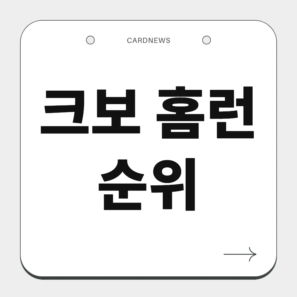 크보 홈런 순위